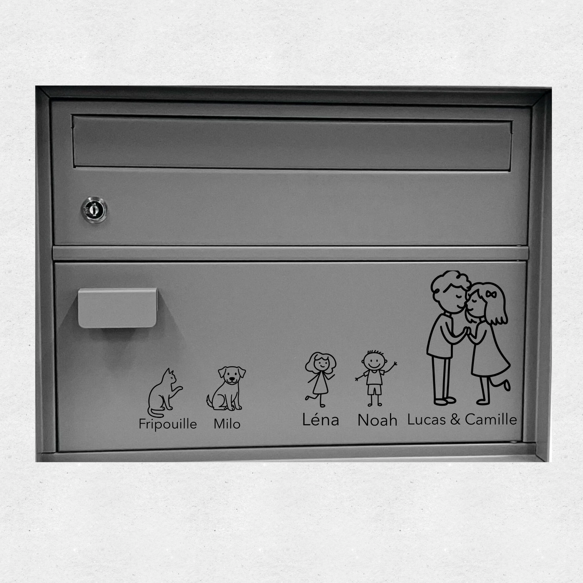 Sticker boîte aux lettres famille personnalisé