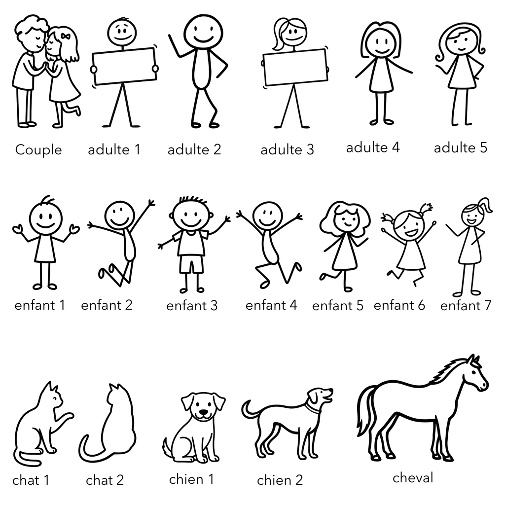 Sticker boîte aux lettres famille personnalisé